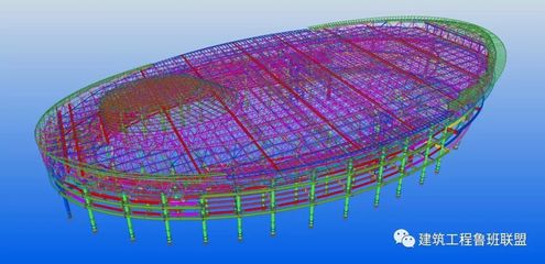 钢结构·技术】多案例全方位解读“网架”建筑如何深化设计